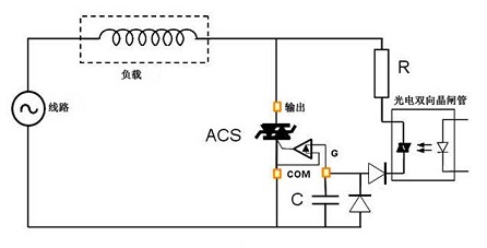 采用光電雙向晶閘管的全周期ACS開(kāi)關(guān)控制解決方案