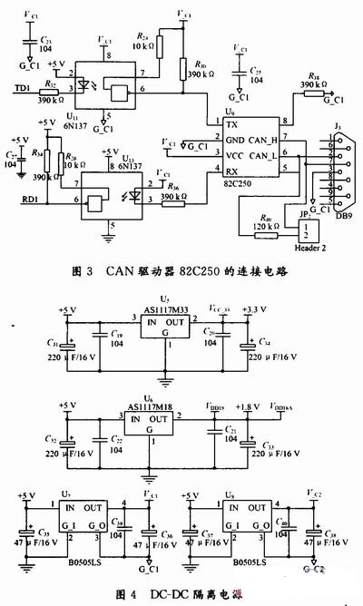 LPC2 119與CAN驅動器82C250的連接電路