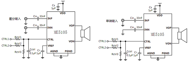 《國(guó)際電子商情》