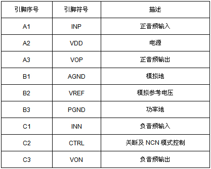 《國(guó)際電子商情》