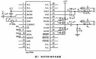 MAX7456的硬件電路