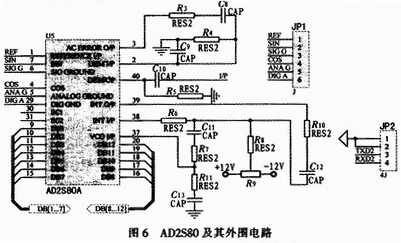 地海雜波測試控制平臺的設計