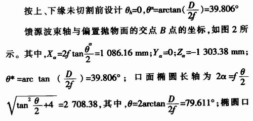 地海雜波測(cè)試控制平臺(tái)的設(shè)計(jì)