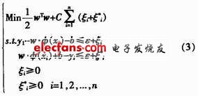 最優化問題