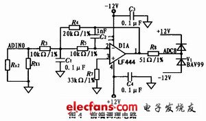 AD7865的前端調理電路