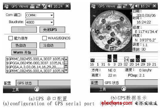 終端GPS數據顯示界面