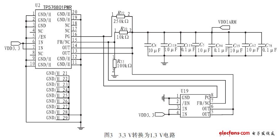 電源電路