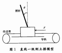 一級倒立擺系統