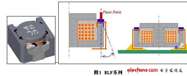膨脹應力