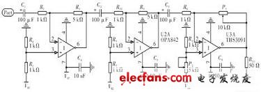 基于OPA820和THS3091芯片設(shè)計的三級放大電路