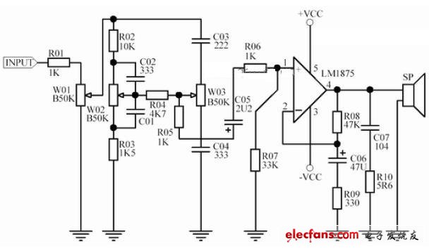 LM1875組成的帶音調雙22W低音炮電路