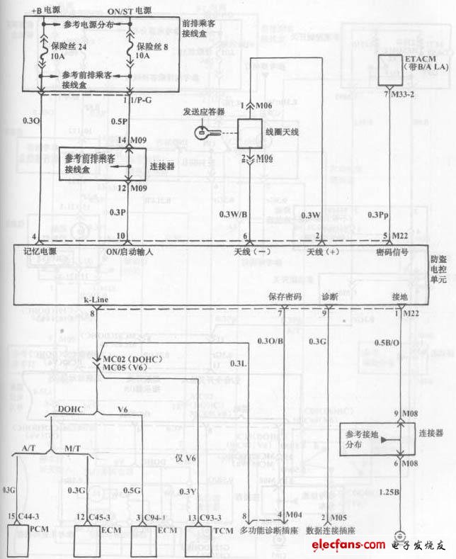現代索納塔轎車安全氣囊系統電路圖三