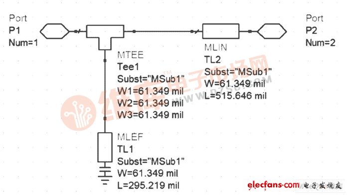  輸入端口的匹配電路