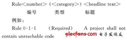 文檔中所有規(guī)則的書寫格式