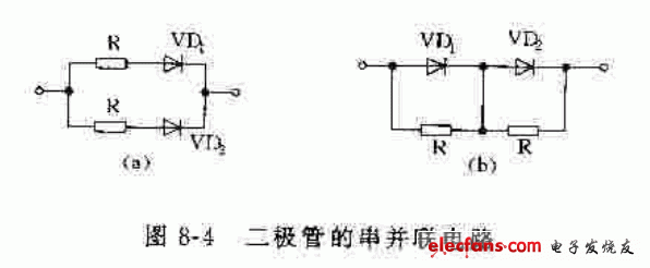 二極管的串并聯電路