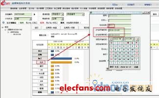 eMan益模制造執行系統