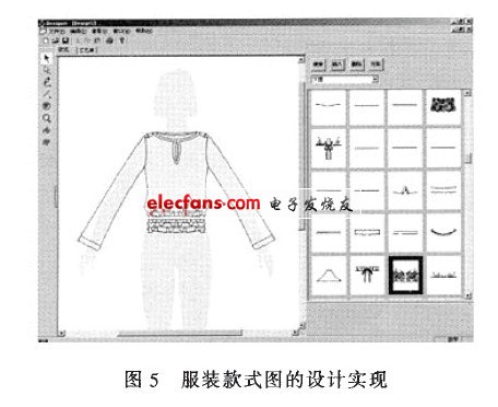 裝款式圖的設(shè)計實現(xiàn)