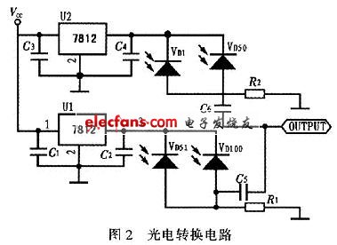 光電轉(zhuǎn)換電路