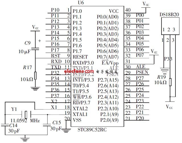 圖2 STC89C52RC 微控制器模塊和DS18B20 的連接電路圖