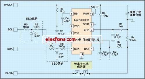 下一代手機中的電源管理分割方案