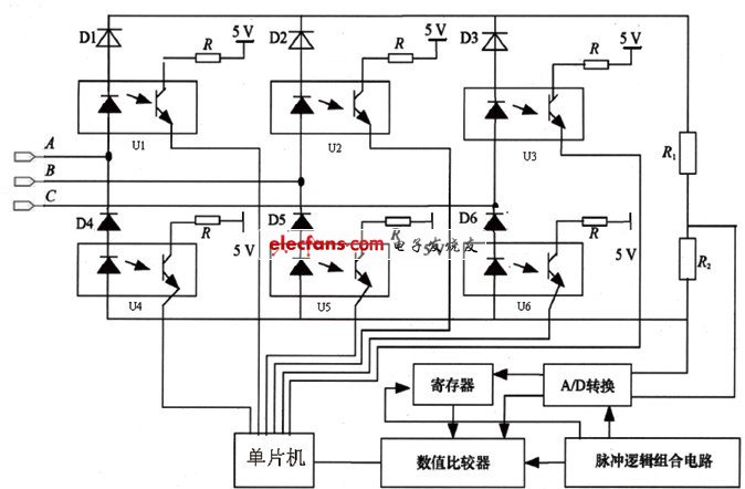 傳統的數字型自然換相點檢測電路原理圖