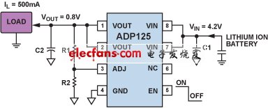 降壓轉(zhuǎn)換器關(guān)鍵規(guī)格和定義