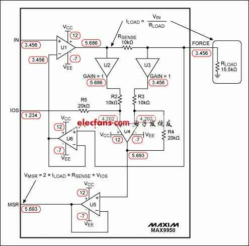 圖3. 示例配置的FVMI模式等效框圖