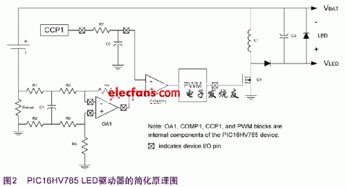 PIC16HV785驅動器原理圖