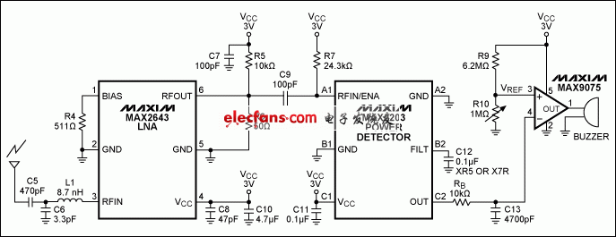 915MHz的接收器電路