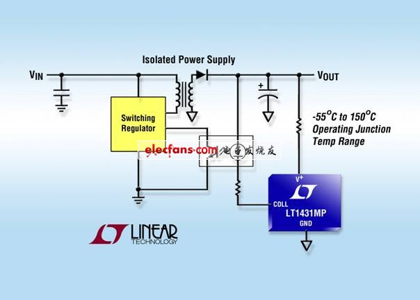 Linear推出三端子可調型并聯電壓穩壓器LT1431MP