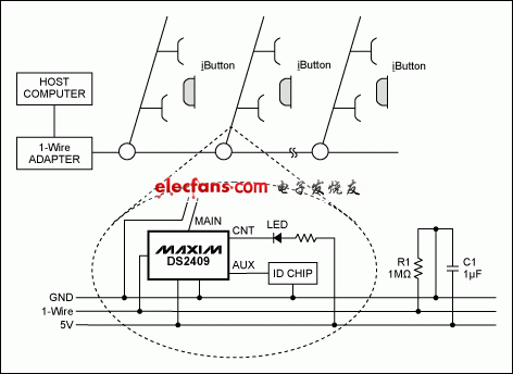 圖1. 帶智能探測點的門禁控制系統拓撲