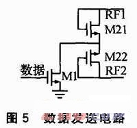 數據發送電路