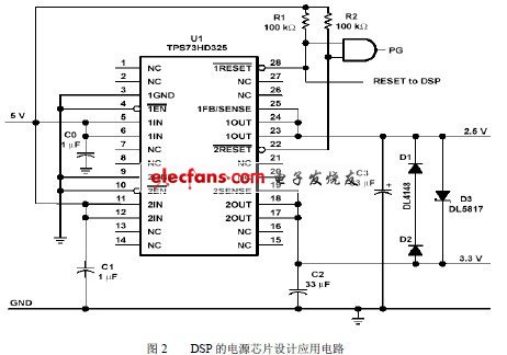 TMS320VC5410芯片電源設計