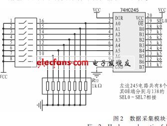 多路開關(guān)狀態(tài)檢測的系統(tǒng)