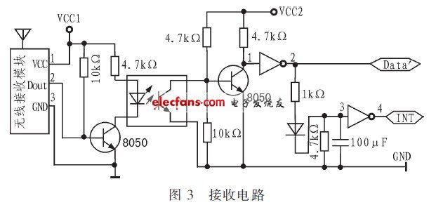  接收電路