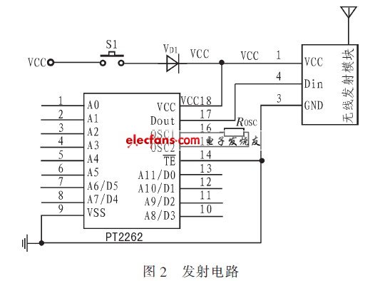 發射電路