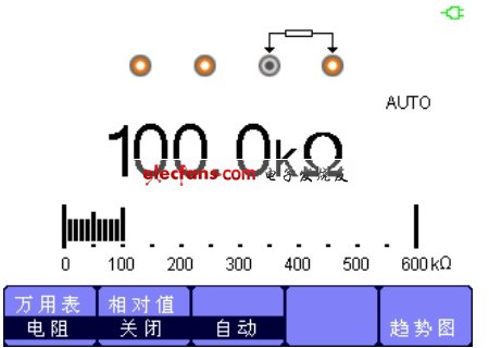 電阻測量界面。(電子系統(tǒng)設(shè)計(jì))