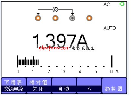 交流電流測量界面。(電子系統(tǒng)設(shè)計(jì))