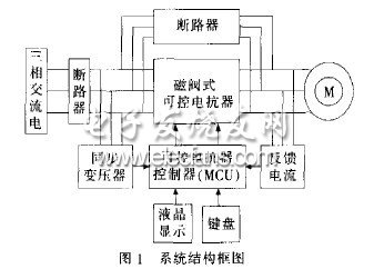 磁閥式可控電抗器在高壓電機軟起動中的應用