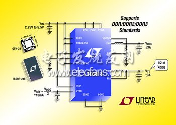 同步降壓型開關穩(wěn)壓器LTC3618