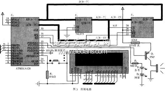 基于光纖溫度傳感器的高壓開關設備溫度檢測系統