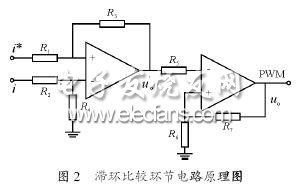 滯環(huán)比較環(huán)節(jié)電路原理圖