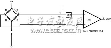 電橋底部開圖