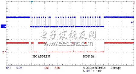 ICON模式控制時(shí)的簡(jiǎn)單SCL與SDA連接線上的資料順序