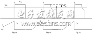 圖1反激式轉換器在不同工作模式下的典型工作波型