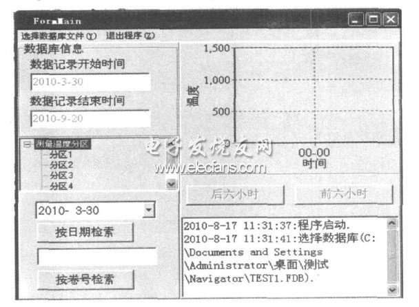 圖3 數據庫系統