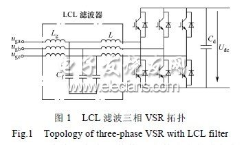 LCL濾波拓撲圖