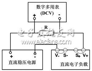 電流測量/設置誤差測試連接圖