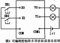 可編程控制器多諧振蕩器實施的接線圖