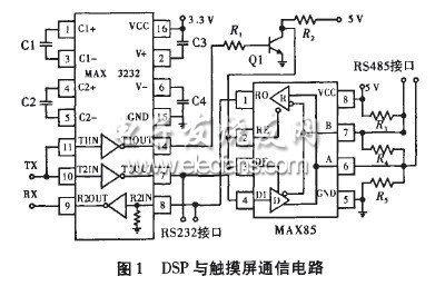 Modbus協議在永磁同步電動機伺服系統中的應用